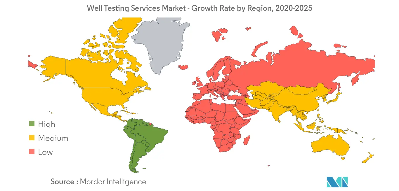 Thị trường dịch vụ thử nghiệm giếng - Tốc độ tăng trưởng theo khu vực, 2020-2025