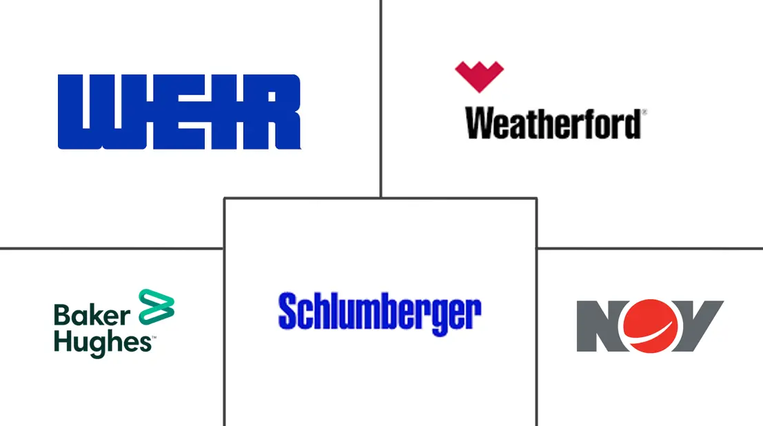 Major players in Wellhead Equipment industry