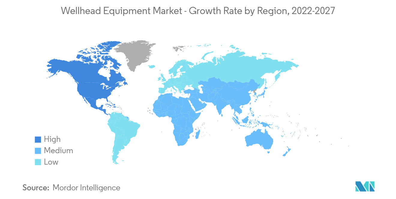 Análise de mercado de equipamentos de poço