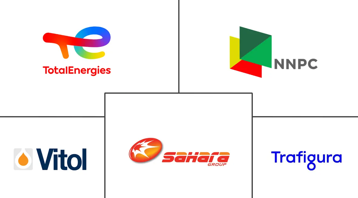 West Africa Refined Petroleum Products Market Major Players