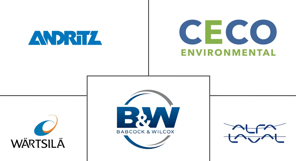 Major players in Wet Scrubber industry