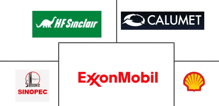 White Oil Market Major Players White Oil Market Major Players