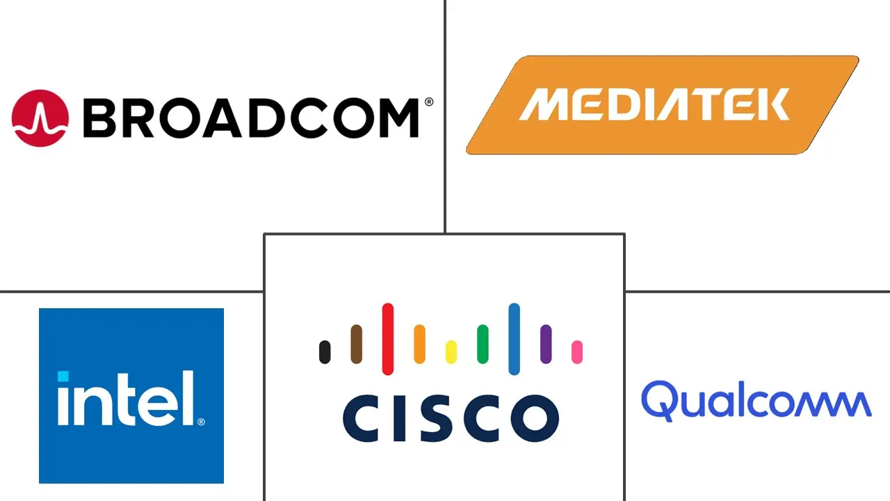 Wi-fi 7 Market Major Players