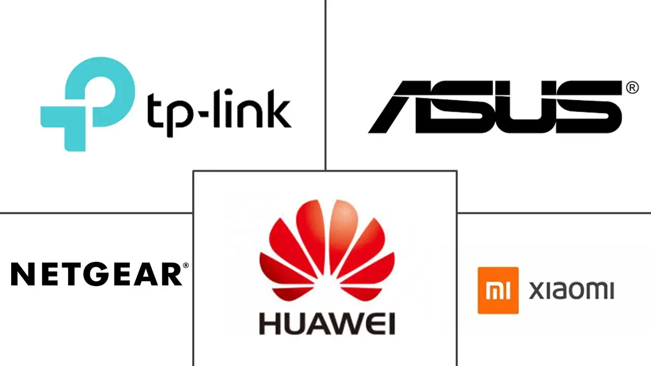 Major players in Wi-Fi 7 Router industry