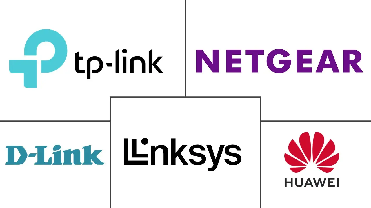 Wi-Fi Range Extender Market Major Players Wi-Fi Range Extender Market Major Players