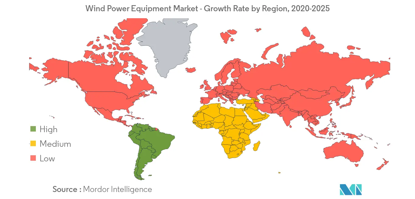 Wind Power Equipment Market Growth Rate