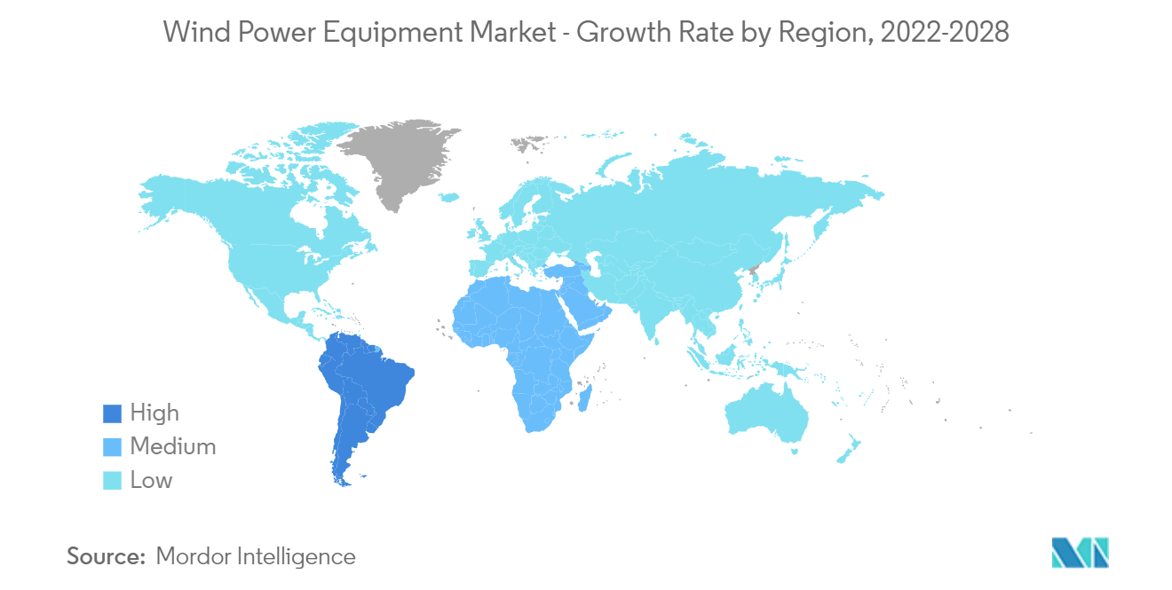 Mercado de equipamentos de energia eólica – Taxa de crescimento por região
