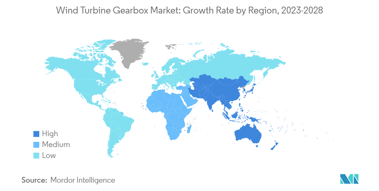 Marché des boîtes de vitesses pour éoliennes – Taux de croissance par région, 2023-2028