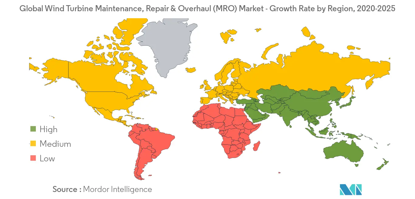 Global Wind Turbine Maintenance, Repair & Overhaul (MRO) Market