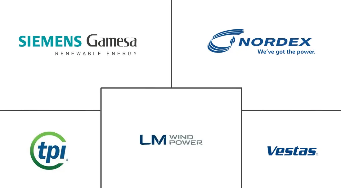 Related Companies Logo