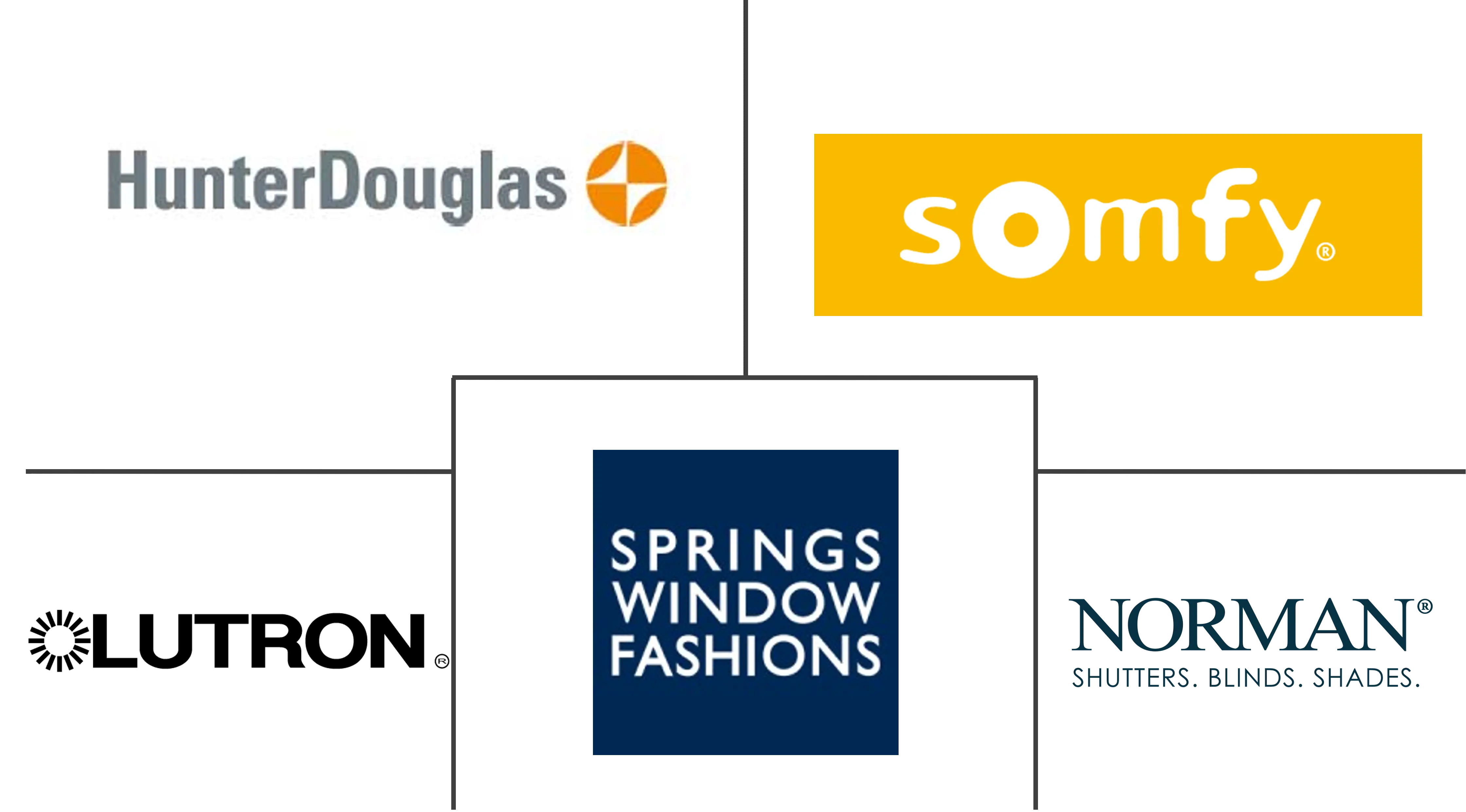 Related Companies Logo