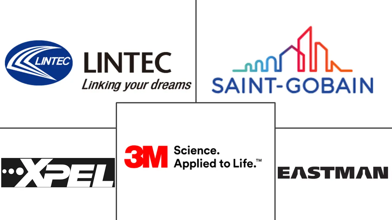 Major players in Window Films industry