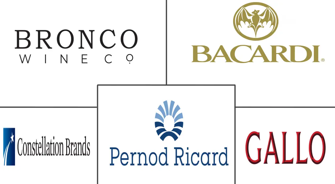 Principales actores en Mercado del Vino industria