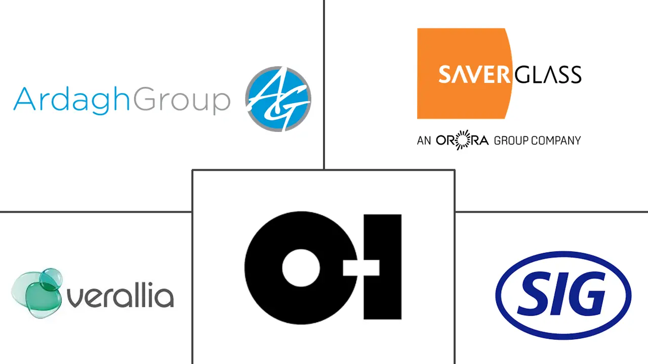 Major players in Wine Packaging industry