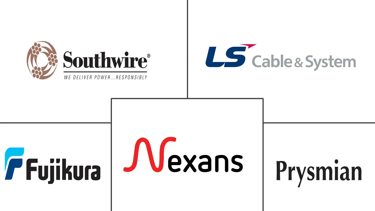 Wire And Cable Market
