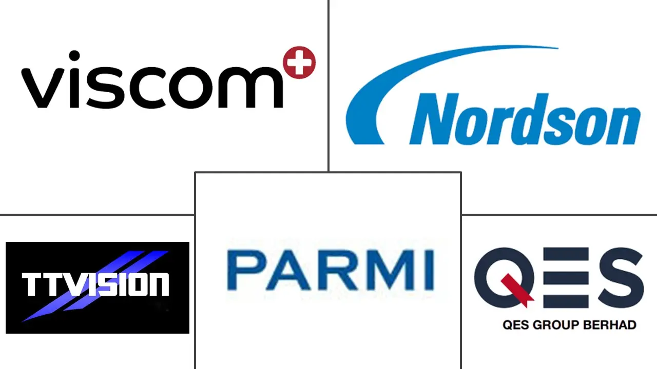 Major players in Wire Bond AOI Systems industry