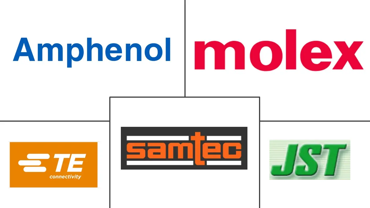 Related Companies Logo