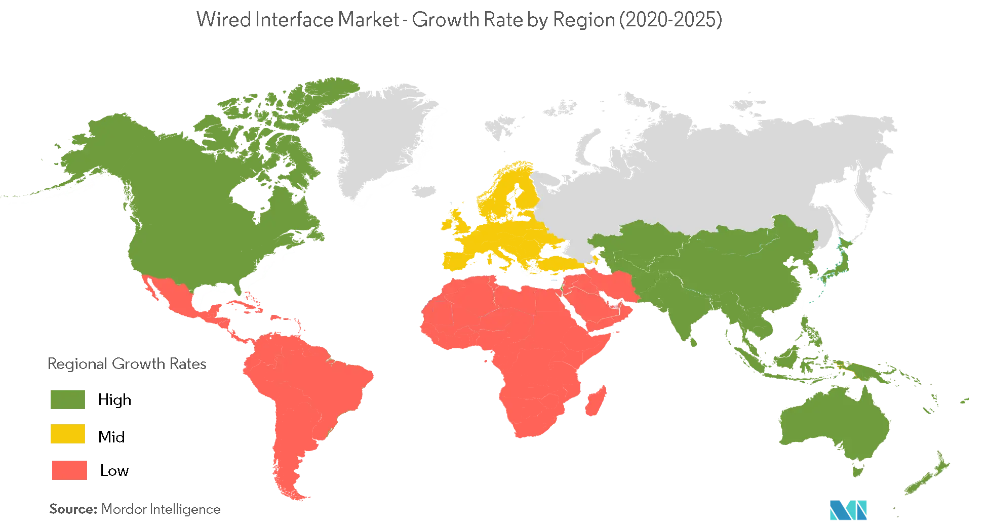 Mercado de interfaces cableadas tasa de crecimiento por región (2020-2025)