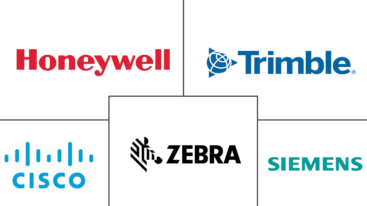 Major players in Wireless Asset Management industry