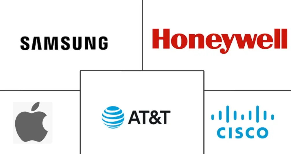 Major players in Wireless Communication Technologies In Healthcare industry