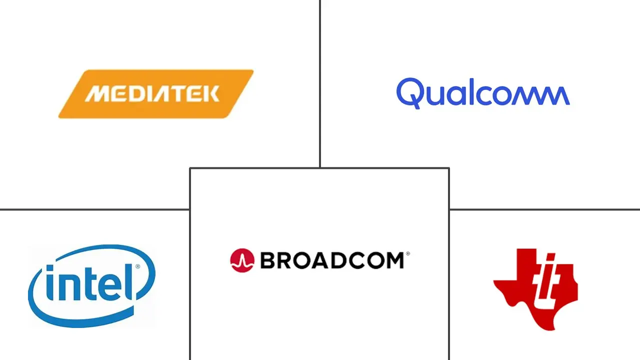 ワイヤレス接続チップセット市場の主要企業