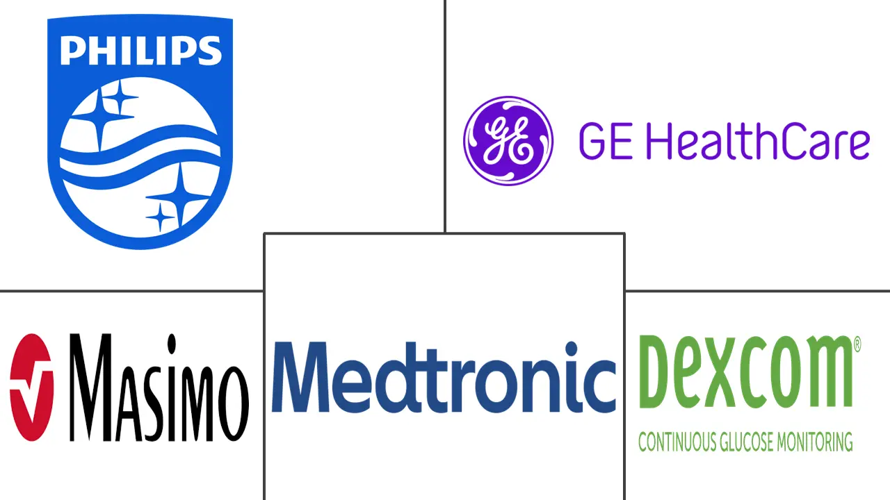 Wireless Medical Device Market Key Players Major players in Wireless Medical Device industry