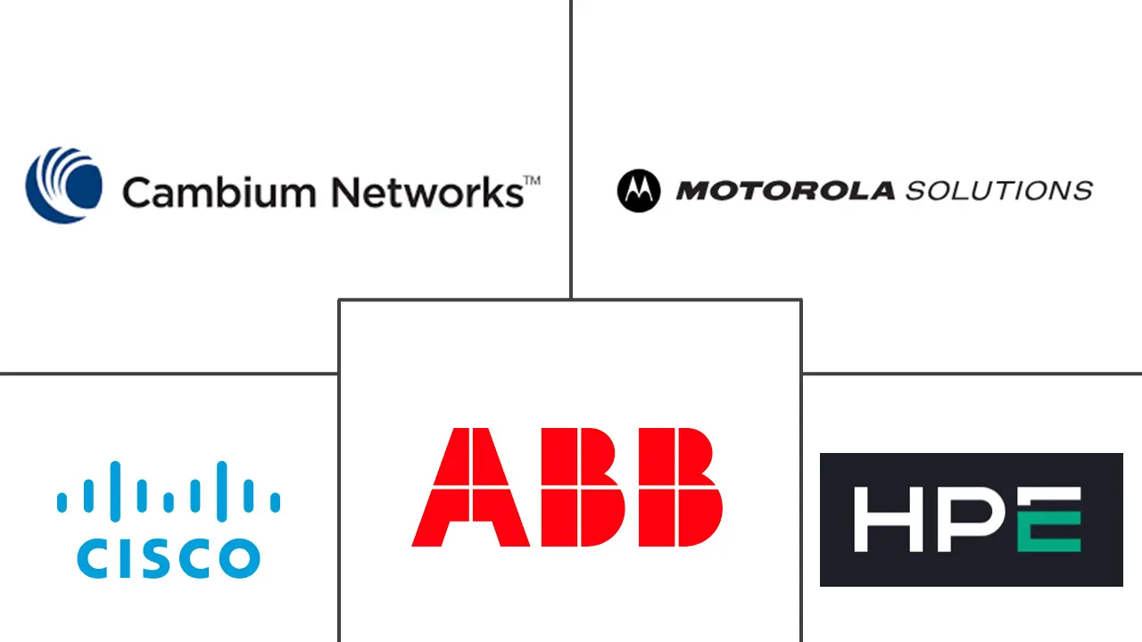 Major players in Wireless Mesh Networking industry