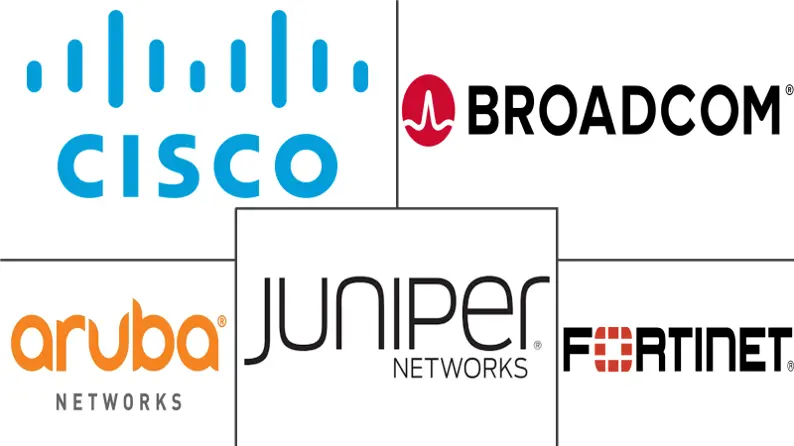 Major players in Wireless Network Security industry