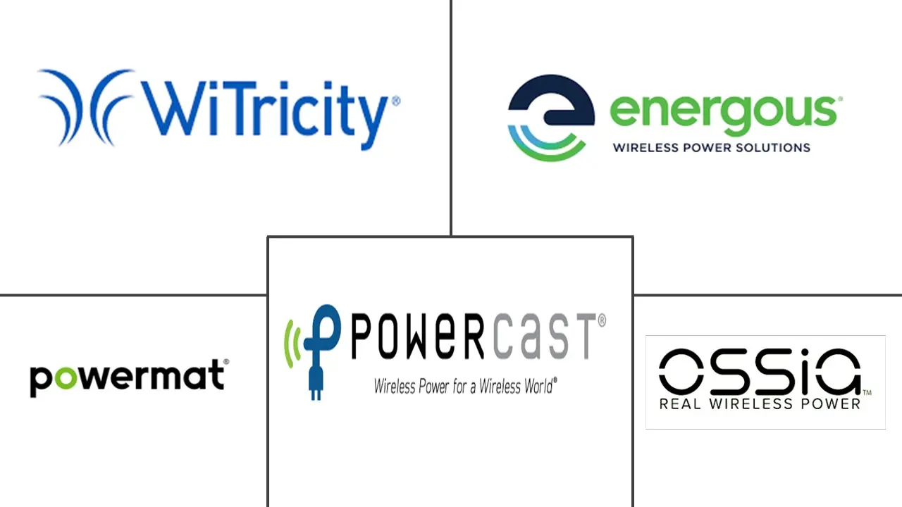 Major players in Wireless Power Transmission industry