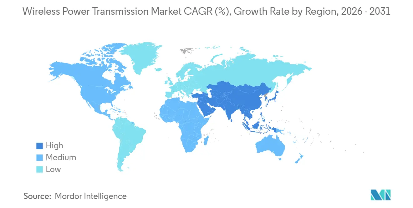 Wireless Power Transmission Market CAGR (%), Growth Rate by Region