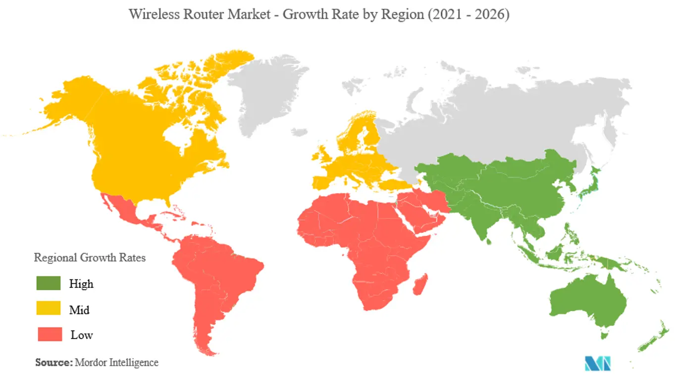 wireless router market Growth by Region