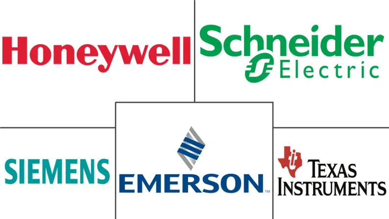 Principais participantes em Mercado de Sensores Sem Fio indústria