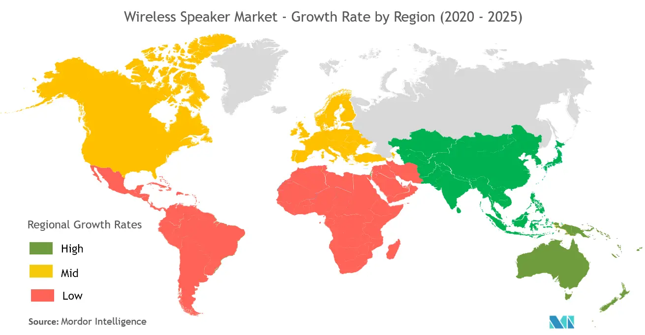 Wireless Speaker Market Growth Rate