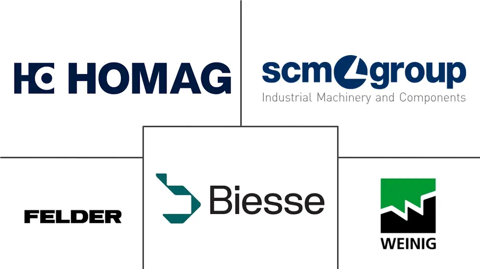 Related Companies Logo