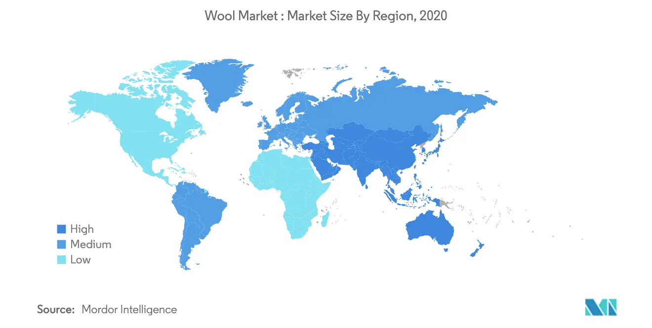 Wool Market Size By Region