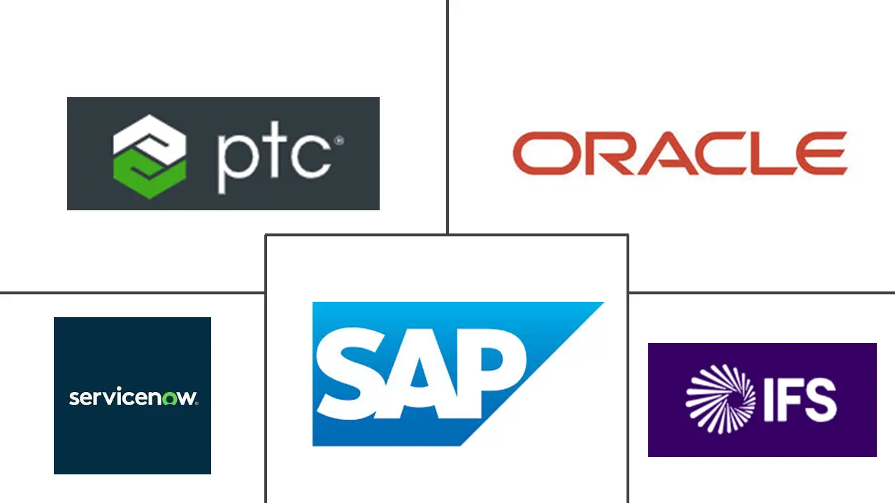 Major players in Work Order Management industry