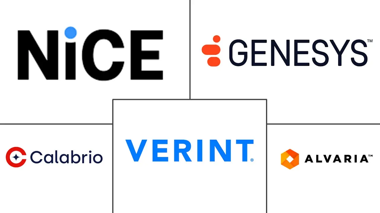 Major players in Workforce Management (WFM) In Contact Centers industry