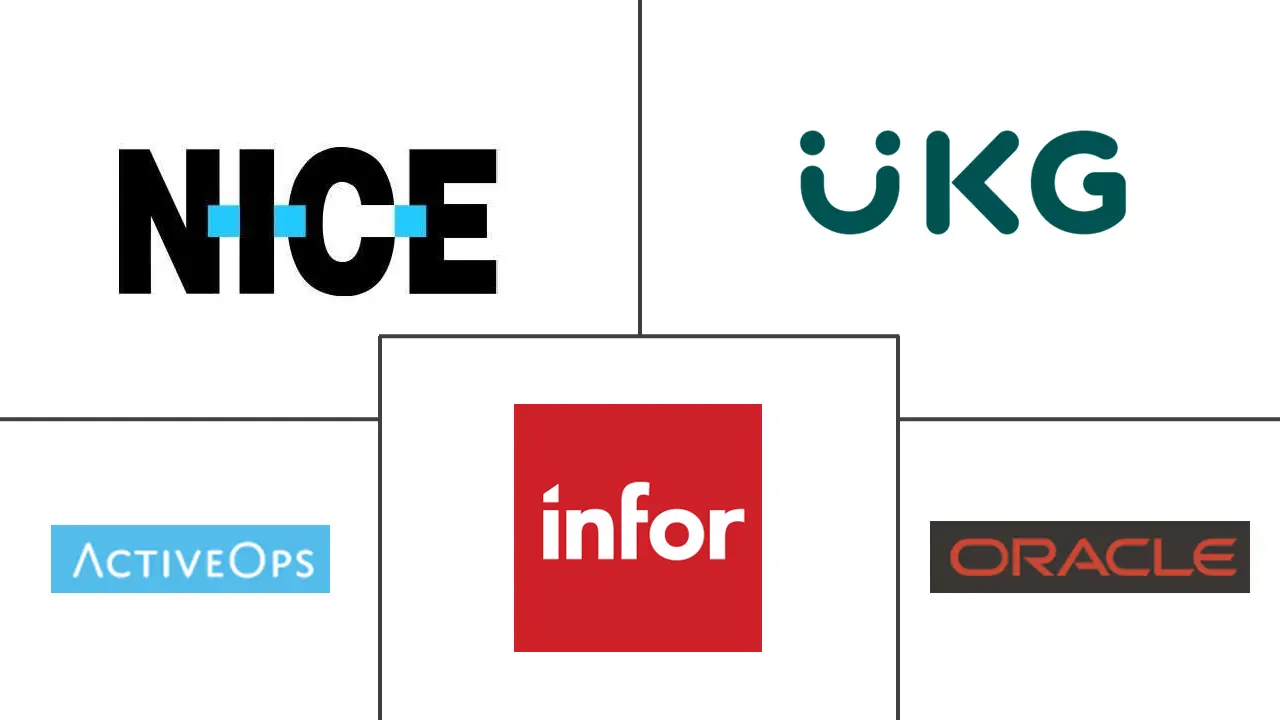 Acteurs majeurs du marché des logiciels de gestion des effectifs