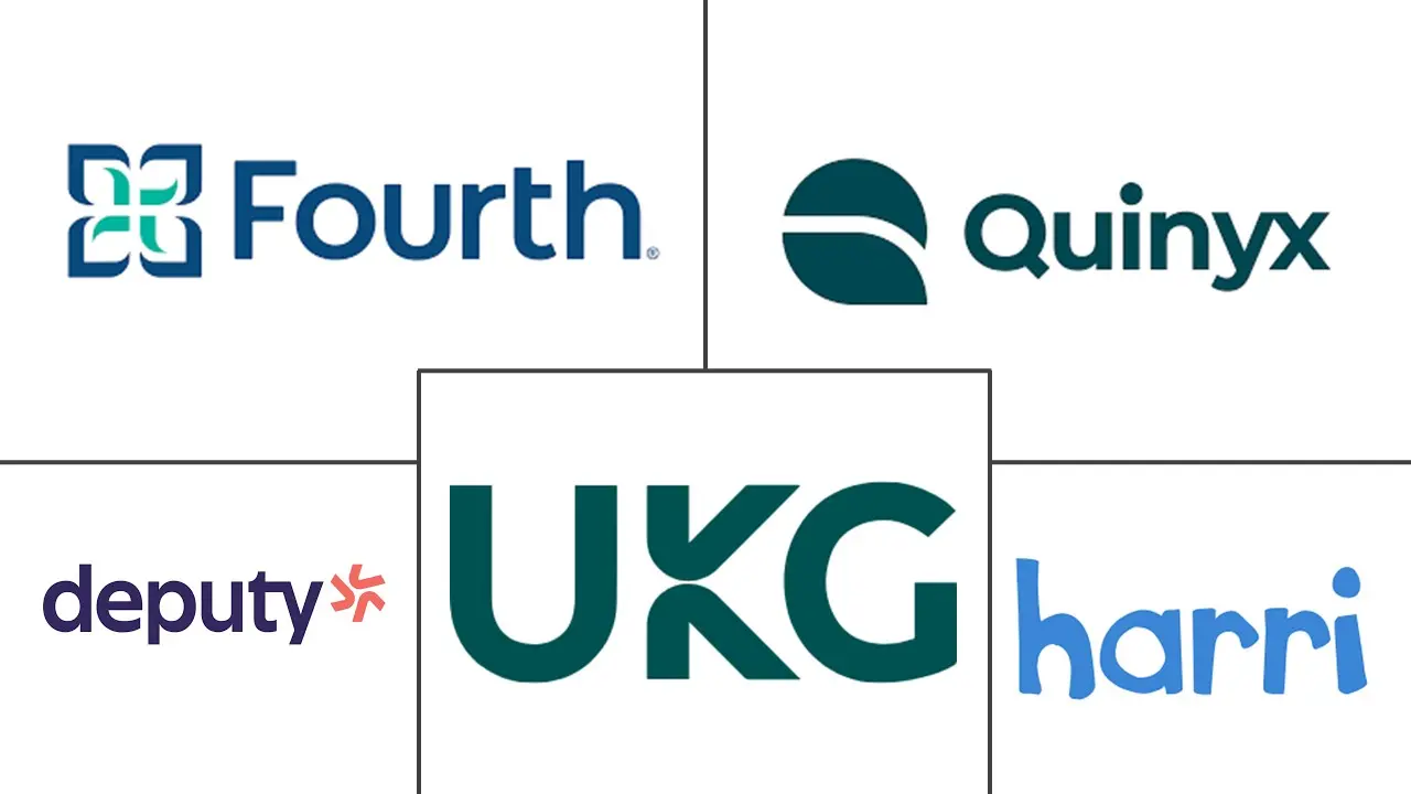Major players in Workforce Management (WFM) In Hospitality industry