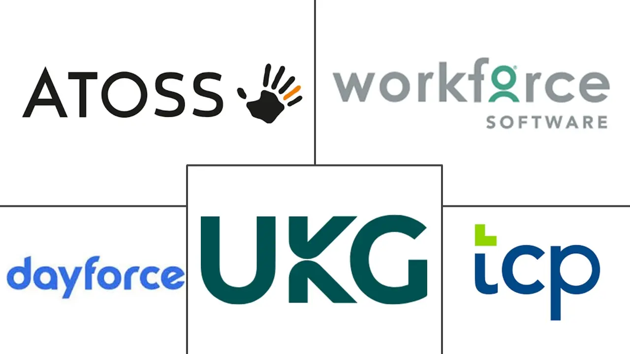 Major players in Workforce Management (WFM) In Manufacturing industry