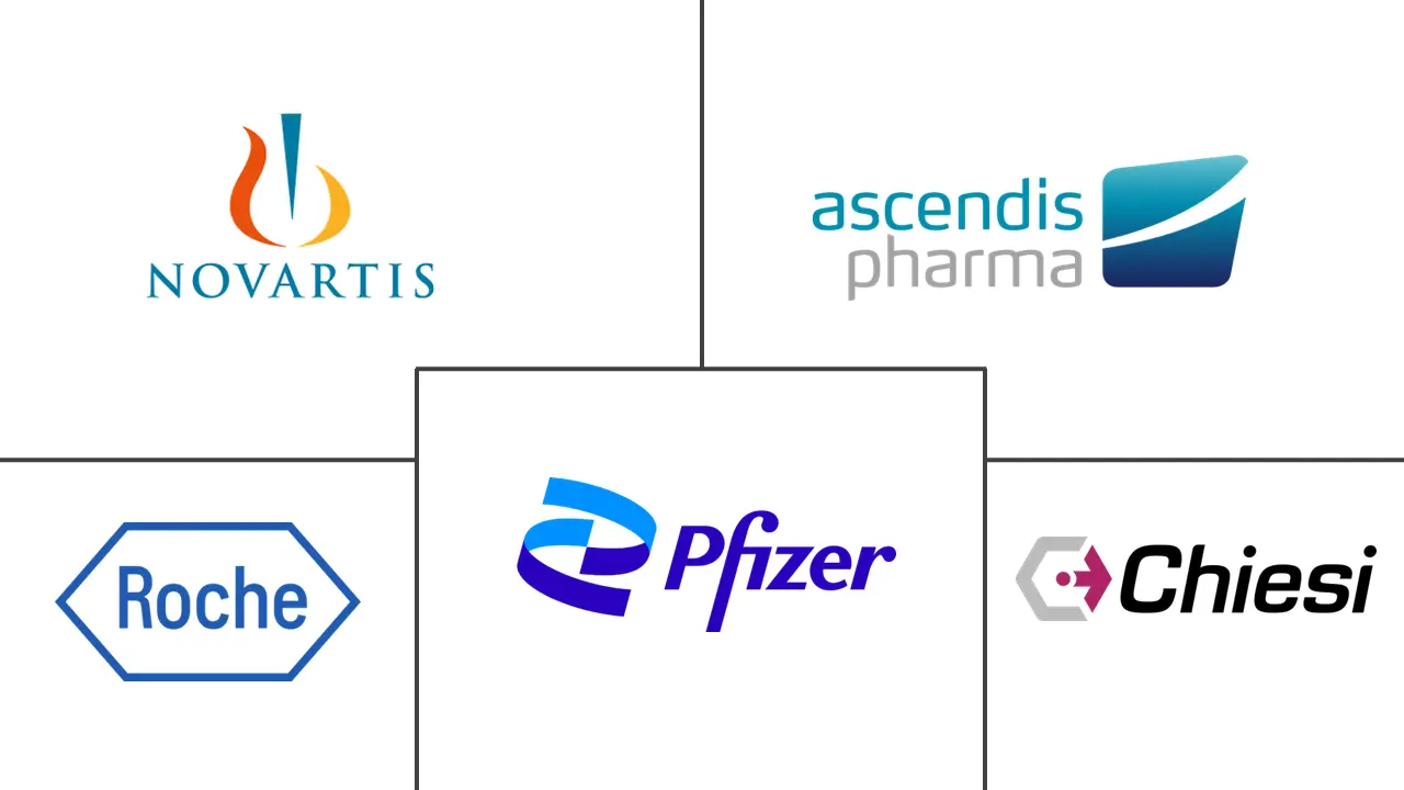 Major players in X-linked Hypophosphatemia industry