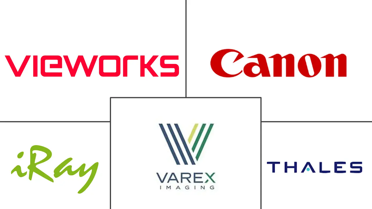 Major players in X-Ray Detectors industry