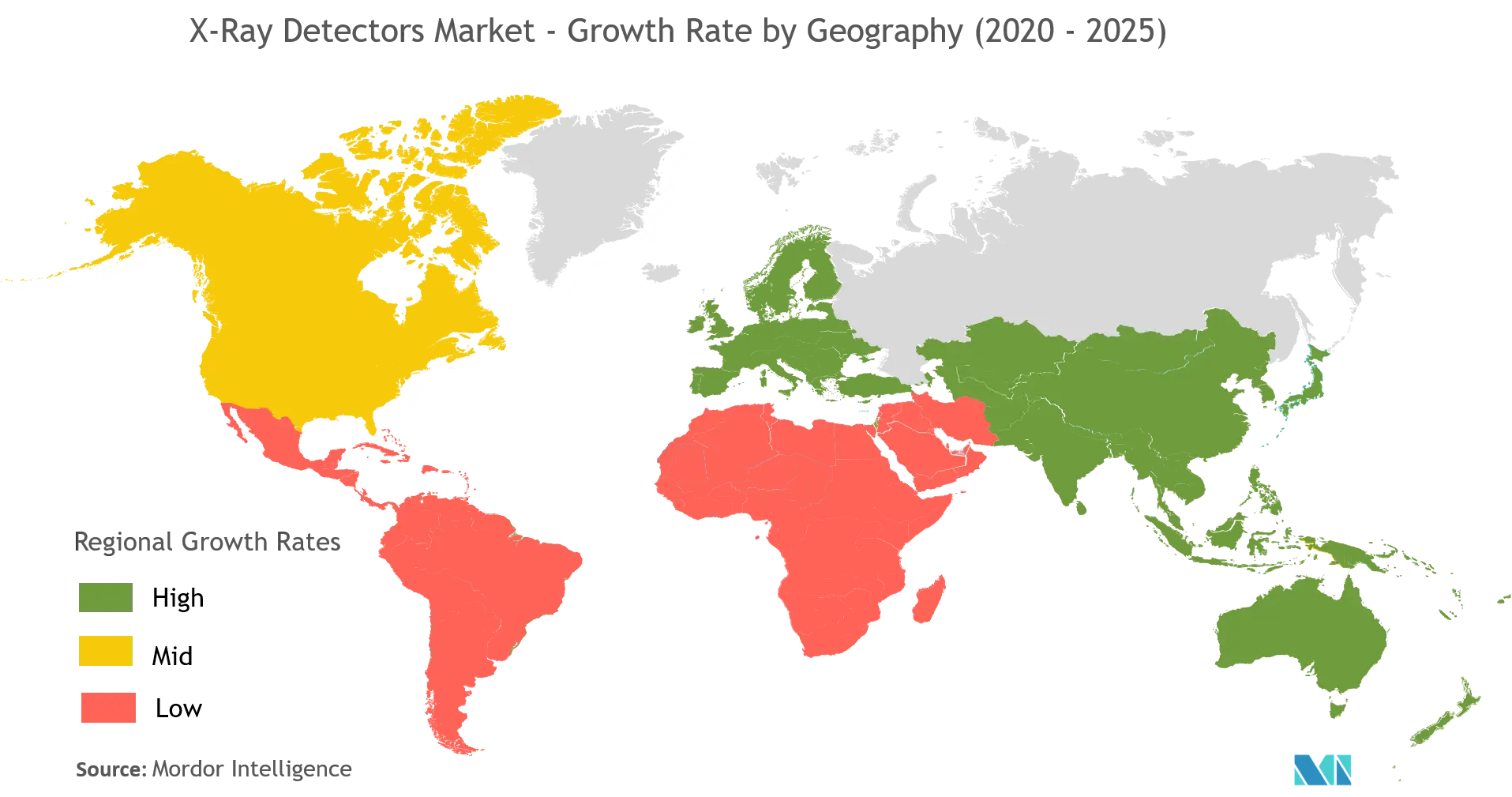 X射线探测器市场-按地区划分的增长率（2020-2025）