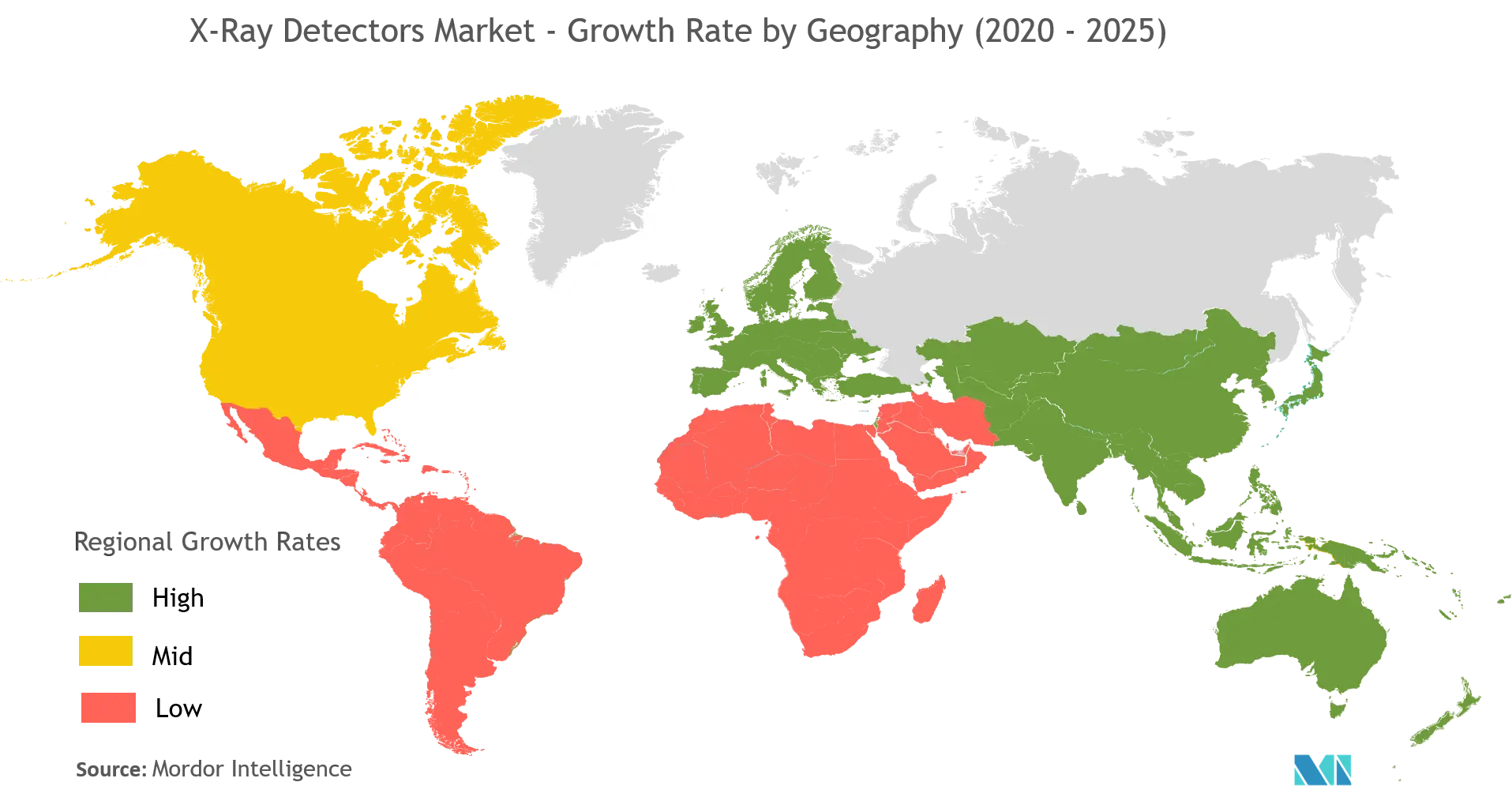 X線検出器市場 - 地域別成長率（2020年～2025年）