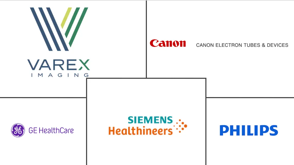 Major players in X-Ray Tube industry