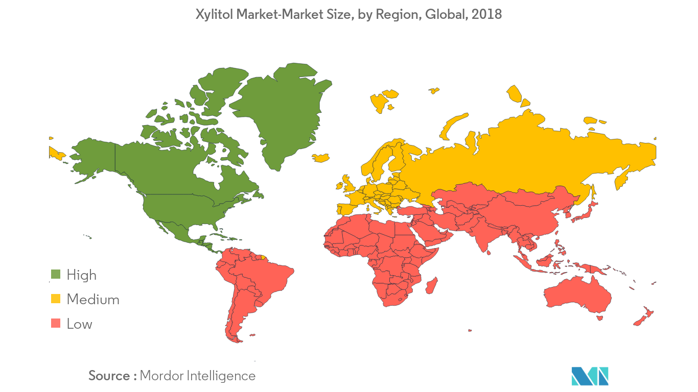 Xylitol Market 2