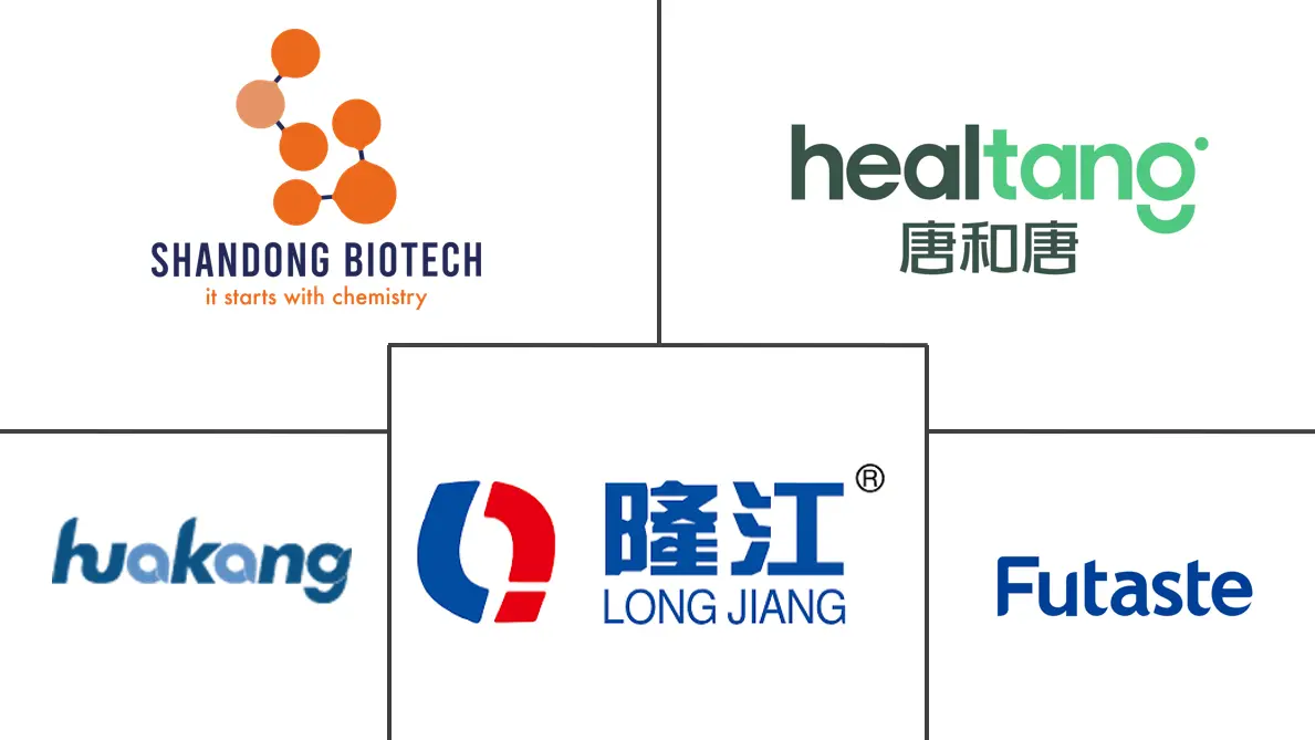 Major players in Xylose industry