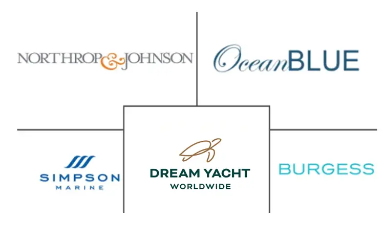 Related Companies Logo