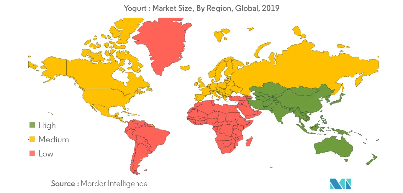 Yogurt Market2