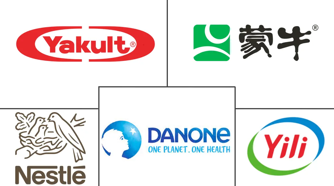 Major players in Yogurt industry
